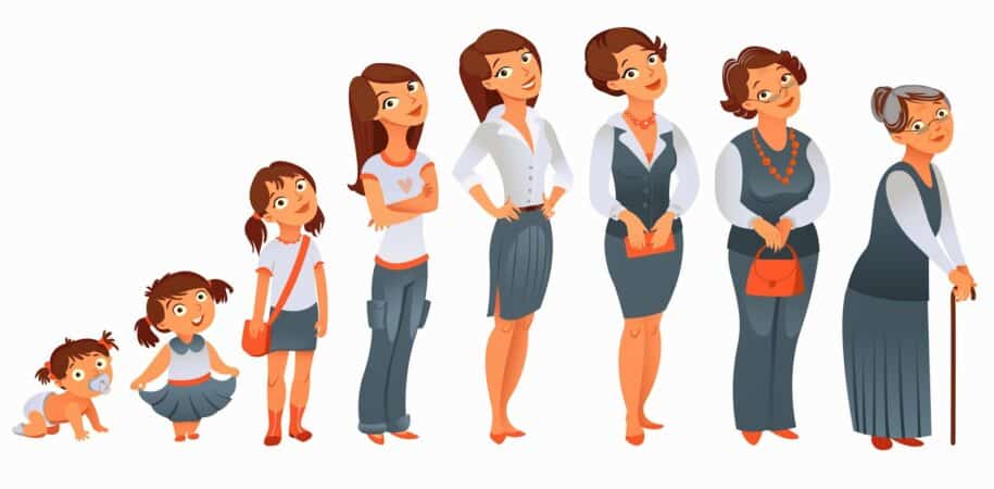 formulaire demandant l'âge des utilisateurs sur un site web